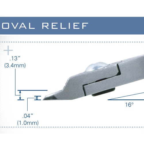 Tronex 5123 ESD-Safe Oval-Relief Cutter | Extra-Sharp Razor-Flush Cut | Standard Handle | 38-19 AWG